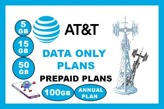 ATT Prepaid Data Only Plans
